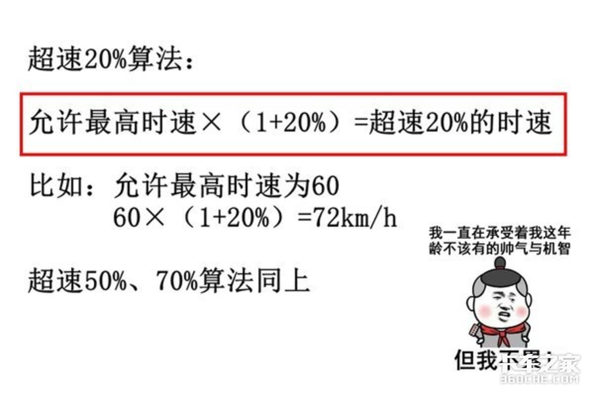 超速到底会扣几分罚多钱 一文帮你搞懂